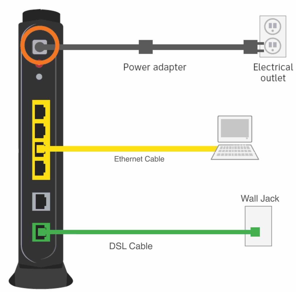 Connecting Computer Via Ethernet Cable