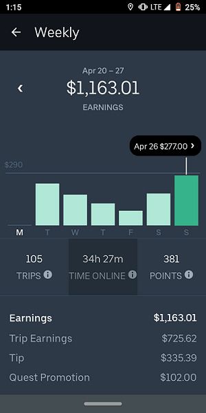 Weekly-earnings-screenshots