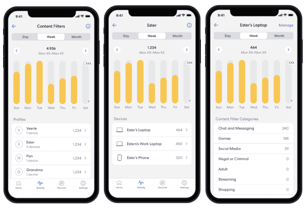 Eero Plus Content Filters