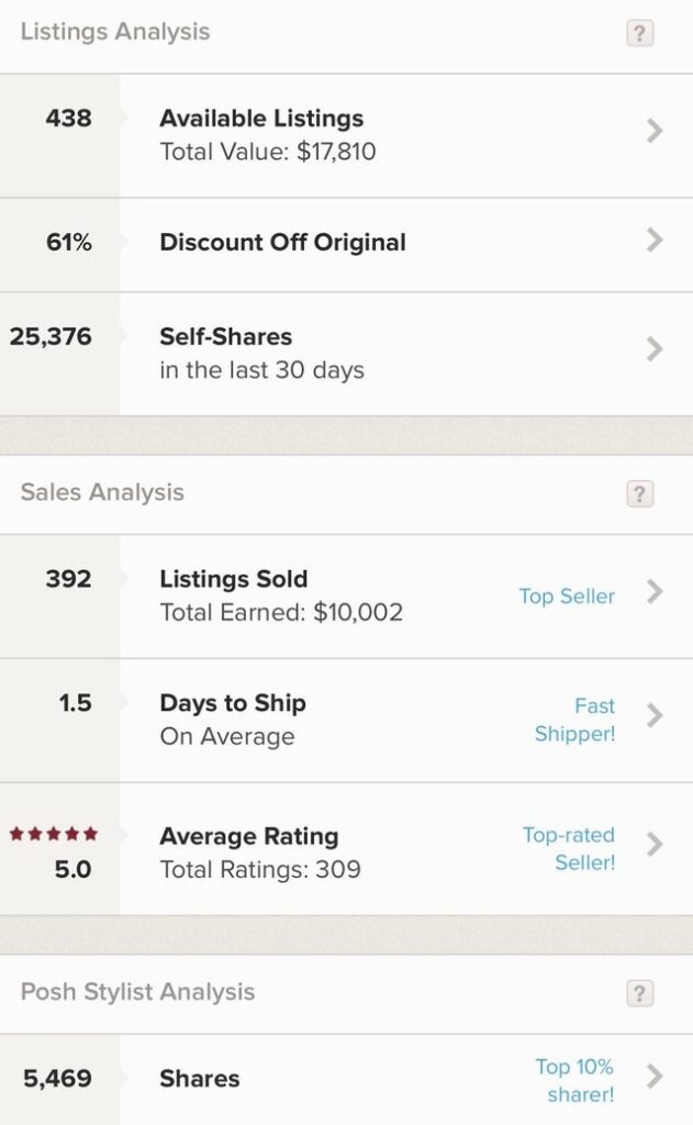 lifetime-Poshmark-earnings