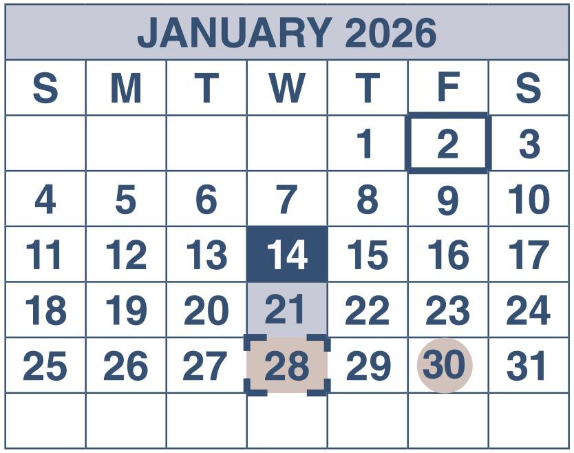 The January 2026 payment schedule for SSDI and SSI benefits is managed by the SSA. The timing of payments depends on the individual's birth date and the date they first filed their claim. The day you get paid also depends on the type of disability insurance you have. Keep reading to find out which day your SSI/SSDI payment will arrive. January 2025 Disability Payment Schedule Will my SSDI check come early in January 2025? If your birthday falls between:Your SSDI benefit is paid:1st – 10th of the monthWednesday, Jan. 8, 202511th – 20th of the monthWednesday, Jan. 15, 202521st – 31st of the monthWednesday, Jan. 22, 2025 The schedule for SSDI payments is based on your birth date. If your birthday falls between the 1st and 10th of the month, your payments are sent on the second Wednesday of the month. If your birthday falls between the 11th and 20th, you'll receive payment on the third Wednesday, and if your birthday is from the 21st to the 31st, payments are made on the fourth Wednesday of the month. Will my SSI check come early in January 2025? SSI benefits are paid on the 1st of each month, with some exceptions. If the 1st lands on a weekend or federal holiday, payment is sent on the preceding business day. Since Jan. 1st is a holiday, the January SSI benefit is actually paid on Dec. 31, the previous day. This means that there is no SSI payment in January 2025 since recipients were paid twice in December 2024. More About Exceptions There can be payment exceptions if the payment date lands on a weekend or federal holiday. Federal Holiday Exception: If your SSDI payment date lands on a Federal holiday, benefits will be paid one day earlier. Weekend Exception: For SSI payments, if the 1st of the month lands on a weekend, the SSI payment will be sent on the previous business day. This means that sometimes you can receive two SSI payments in the same month (and the next month will be skipped). Claims Filed Before May 1997: Recipients who filed for benefits before May 1997 are paid on the 3rd of each month. For this group, the birth date is not used to determine the payment date.  Receiving Both SSDI and SSI: If you are receiving both SSDI and SSI, your SSDI benefit is paid on the 3rd of the month, and your SSI payment is paid on the 1st. What day is my January 2025 payment? Let’s take a look at the payment dates for January 2025 and see if there are any upcoming exceptions caused by weekends or holidays. This month, SSI payments are skipped since they were paid twice in December 2024. Jan. 01: No SSI payment this month. Since Jan. 1st is a federal holiday, payments are sent on Dec. 31th instead. Jan. 03: The following groups will receive an SSDI payment on Friday, Jan. 03, 2025. Beneficiaries who filed a claim before May 1997 Beneficiaries who receive both SSDI and SSI All other beneficiaries are assigned a payment day based on their birth date. Jan. 08: If your birthday falls between the 1st – 10th of the month, you can expect your payment on Jan. 08 (the 2nd Wednesday of the month). Jan. 15: If your birth date falls between the 11th – 20th, you will get paid on Jan. 15 (the 3rd Wednesday of the month). Jan. 22: If your birthday lands between the 21st – 31st, you can expect your payment on Jan. 22 (the 4th Wednesday of the month). Jan. 31 (early payment!): This month, the February SSI payment will arrive early on Jan. 31, 2025. This is because Feb. 1st lands on a weekend, so benefits are paid on the previous Friday. Receiving your benefit payments When you file an SSDI or SSI claim, you will be asked to choose a payment method. You can receive your benefit payments via direct deposit or debit card. Direct Deposit Direct deposit is the safest and most convenient way to receive your SSDI or SSI payments. This option sends the money straight to your bank account. You can sign up online at Go Direct or by calling 1-800-333-1795. You can also log in to your mySocialSecurity account and update your payment preferences. Once set up, the payment is automatically deposited into your account each month, and the money can be used that same day. Direct Express Debit Card You can also choose to receive your benefits through a Direct Express debit card. The card lets you access your benefits and use the money to shop, pay bills, or get cash. The Direct Express Mastercard lets you access your benefit payments without needing a bank account. Your federal payment goes right into your card account, and your monthly funds are ready on the same day. To sign up, you will need to provide your date of birth, Social Security number, and SSDI/SSI claim number. Is your payment late? If you haven't received your payment, please wait three business days before contacting the SSA. The SSA will take steps to make sure you receive your benefit payment.