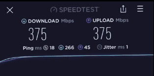 Linksys Velop WHW0103 Speed Test