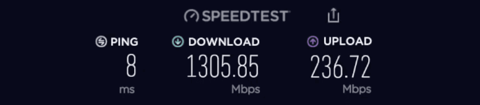 Motorola MB8611 Multi Gig Speed Test