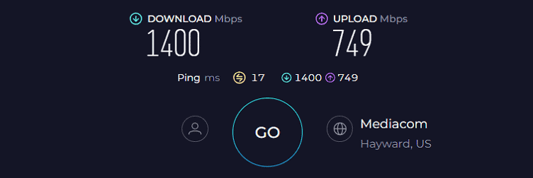 ASUS RT-AX86 Pro Speed Test