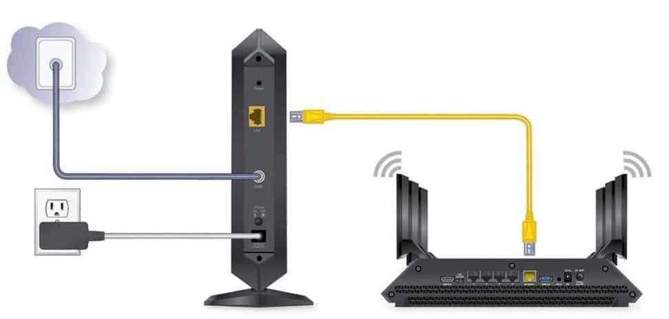 Separate Modem Router Setup
