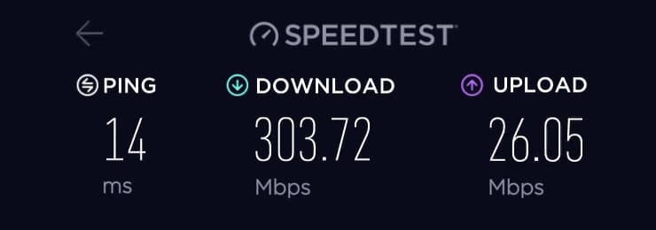 MB7420 Speed Test Result