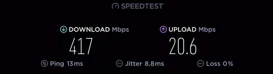 Netgear C7000 500 Mbps Speed Test