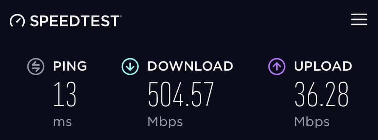 Netgear C7800 Wireless Speed