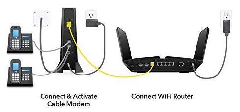 Nighthawk CM2050V Setup