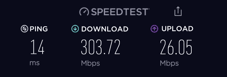 Netgear CM500 Speed Test Result
