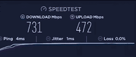Netgear RAX43 Speed Test