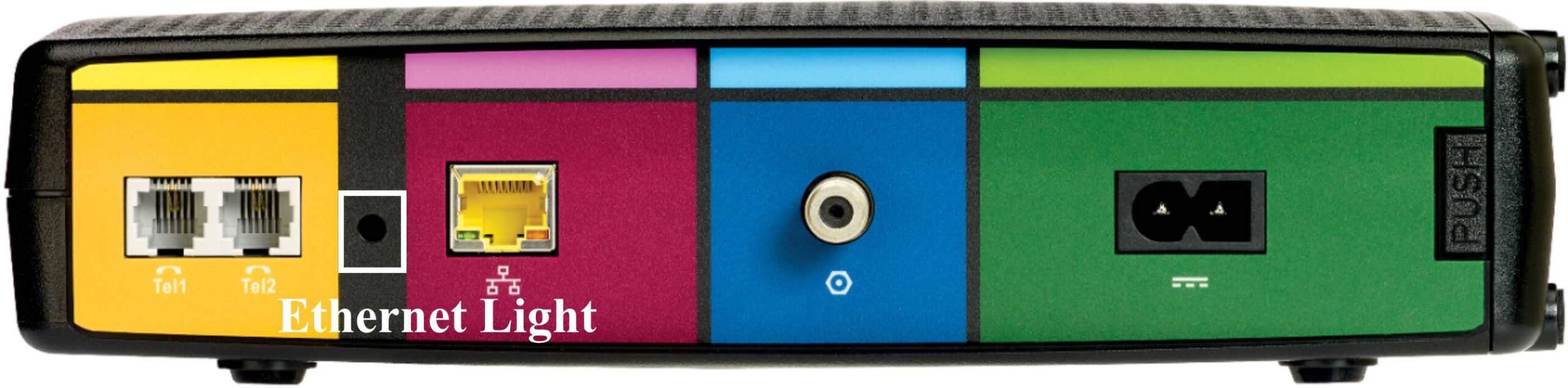 Ethernet Light on Optimum Arris Modem Rear View