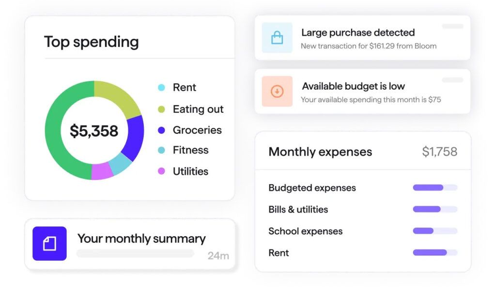 screenshot of Quicken Simplifi reporting