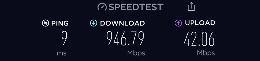 ASUS RT-AX88U Speed Test