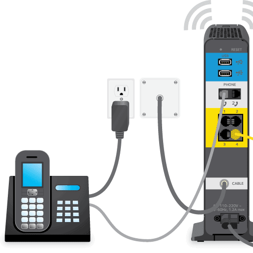 Phone and voice bundle setup