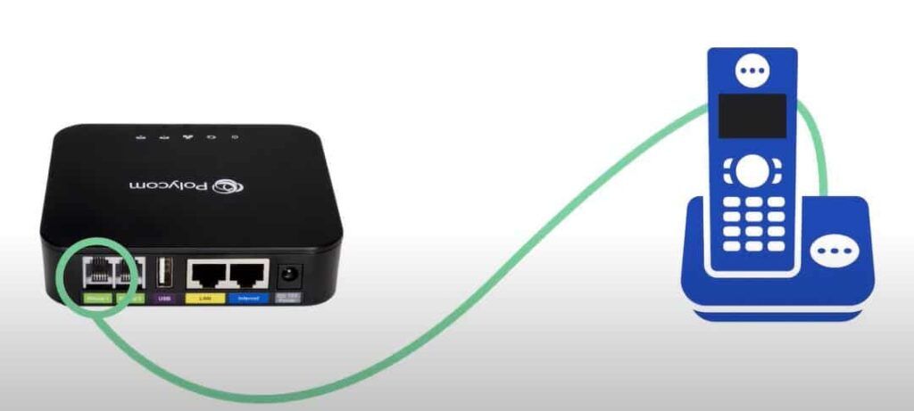 Connect phone port on the Polycom device