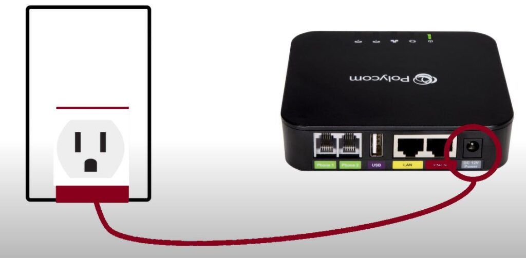 Turn on the polycom device