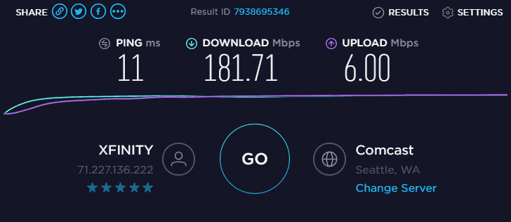 Xfinity Internet Speed Test