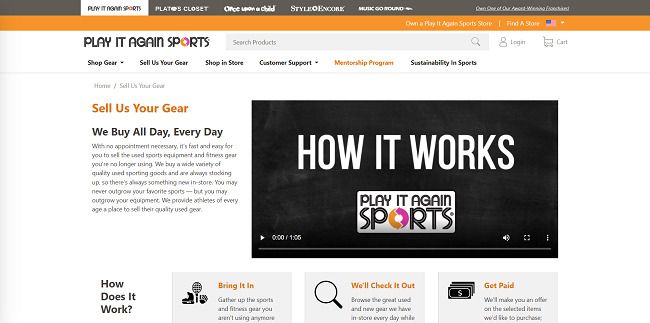 Play-it-Again-Sports