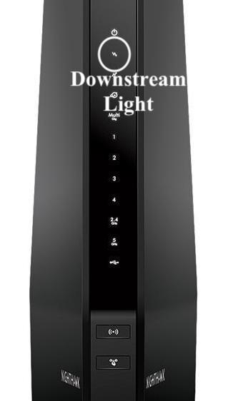Downstream Light on Spectrum Modem