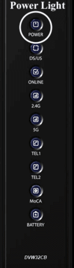 Power Light on Spectrum Modem