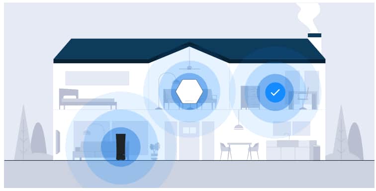 Spectrum Wi-Fi Pods WiFi Coverage