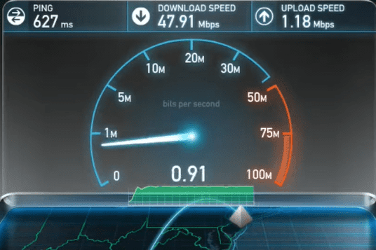 Hughesnest Speed Test