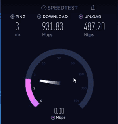 TP-Link Archer AX6000 Speed Test