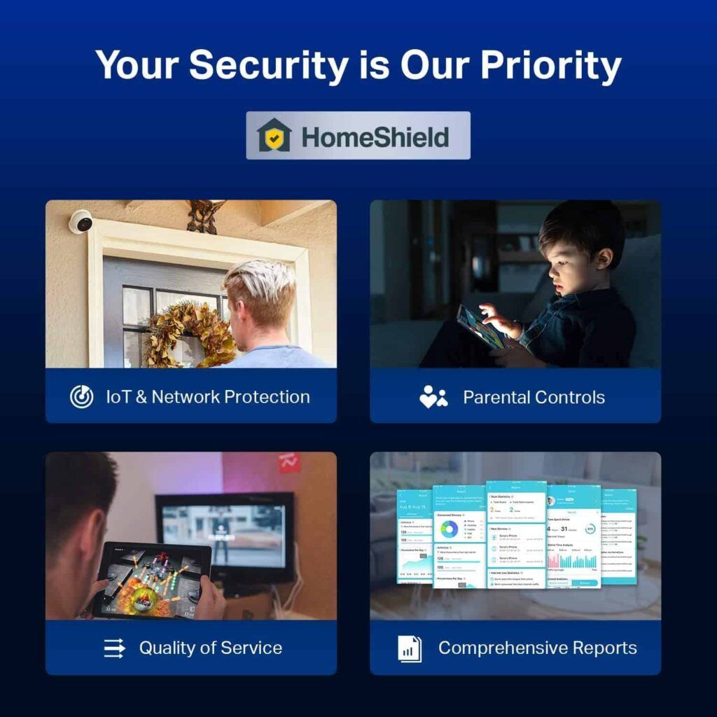 TP-Link Archer AX90 Security