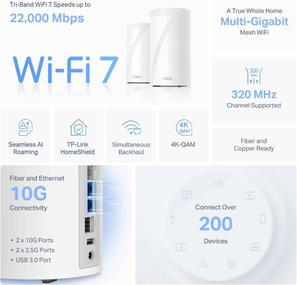 TP-Link Deco BE85 Wifi Range and Devices Capacity