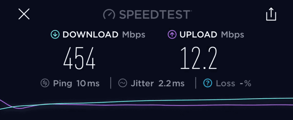 TP Link Deco M5 Speed