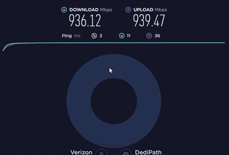 TP-Link Deco W7200 Speed Test
