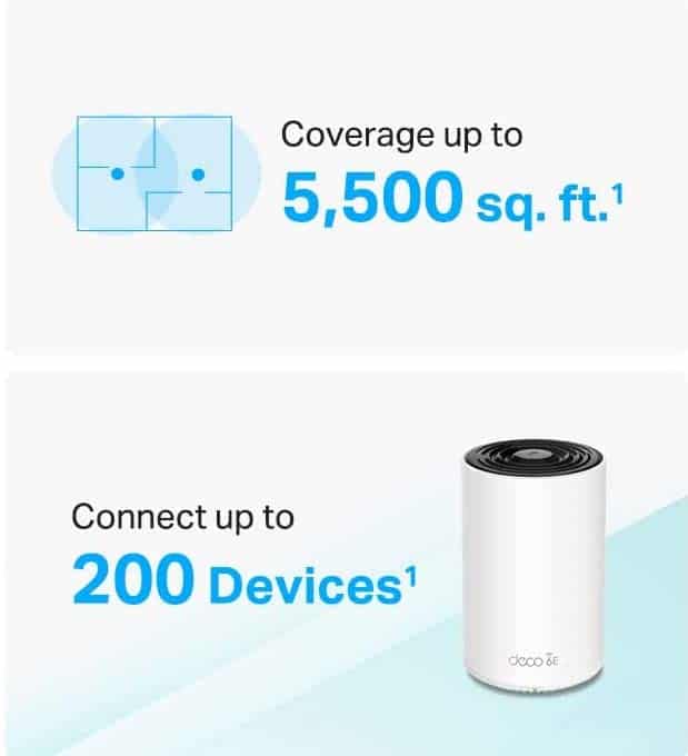 Deco XE75 Pro WiFi Coverage & Devices Capacity