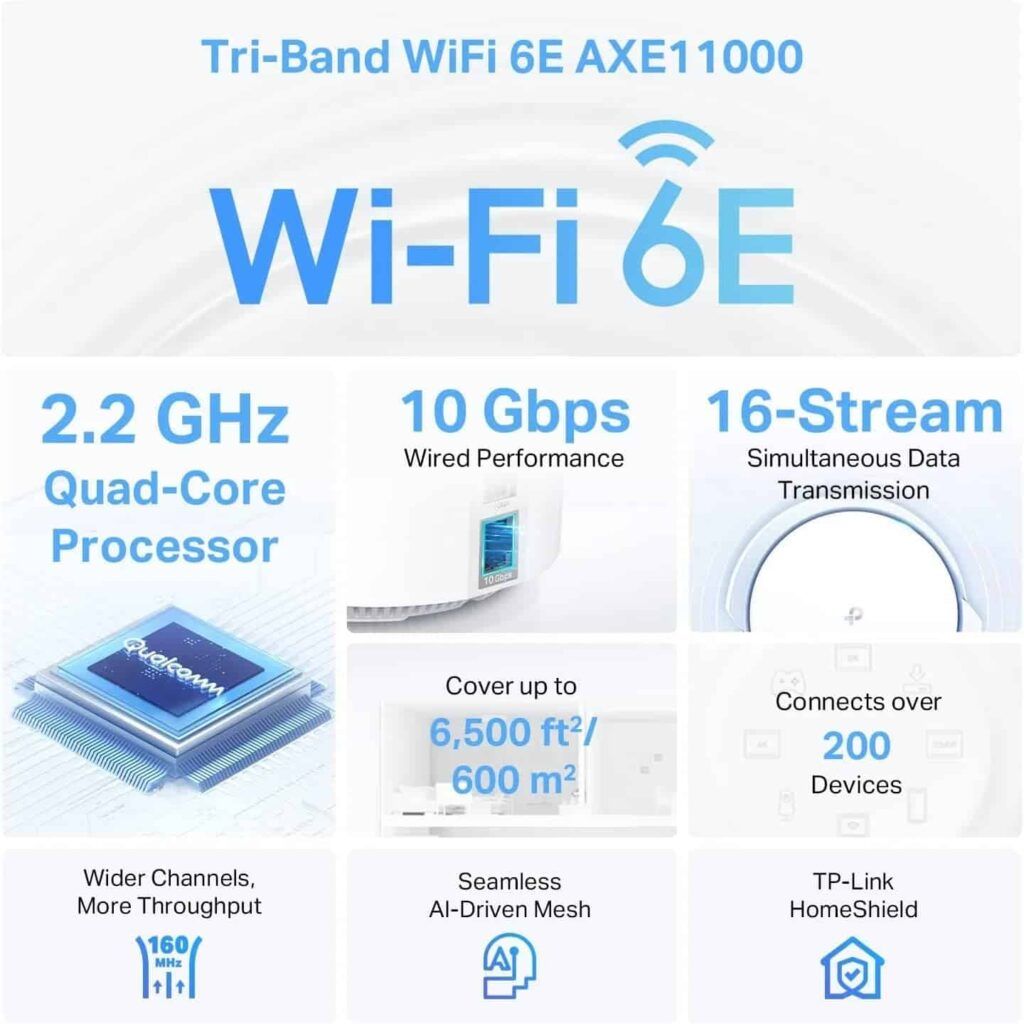 TP-Link Deco XE200 Features