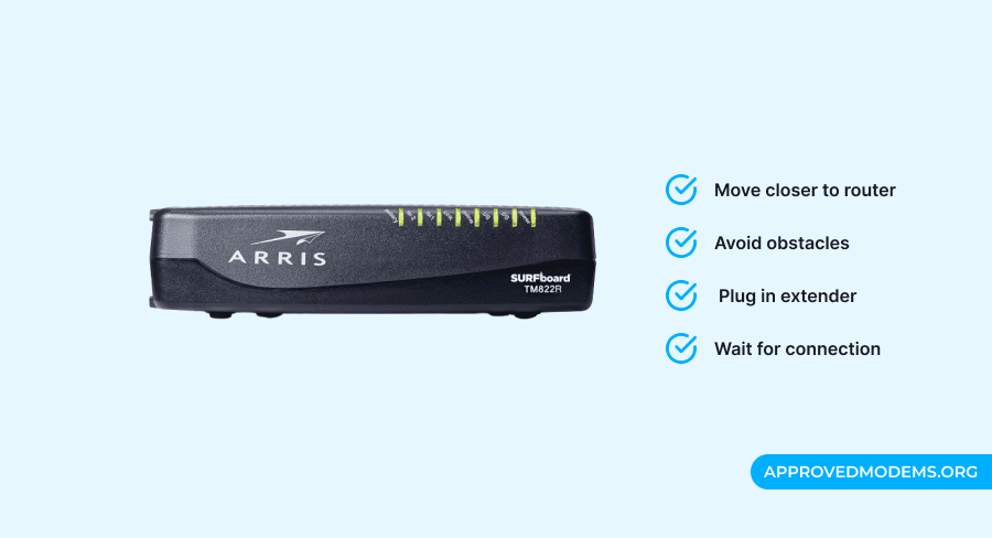 Change Router Placement