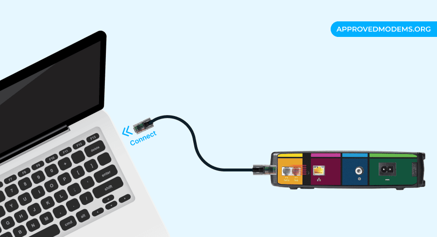 Test a Wired Internet Connection