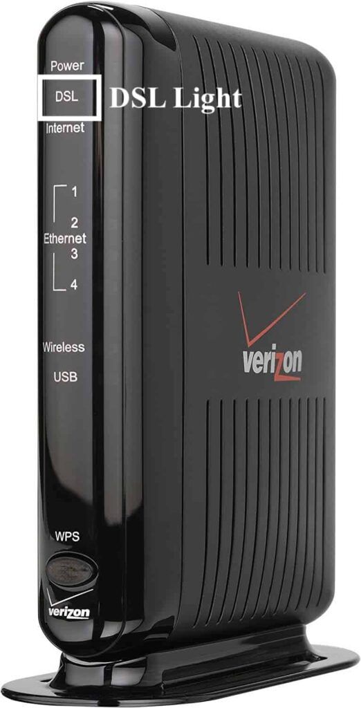 DSL Light on Actiontec Verizon
