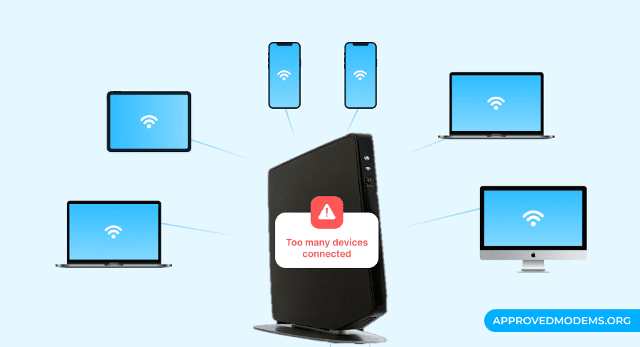 Check Verizon Router for Overload