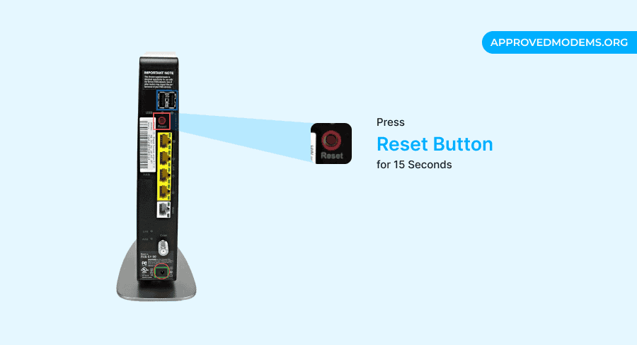 Reset FiOS G1100 Router