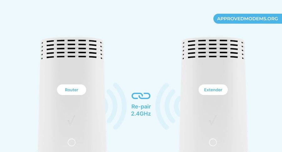 Re-Pair Verizon Router & Extender
