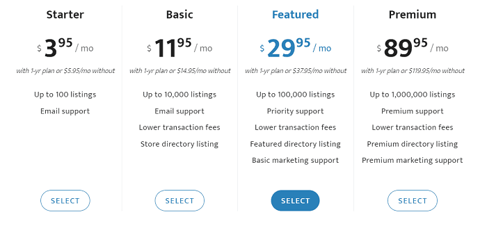 HipComic selling fees