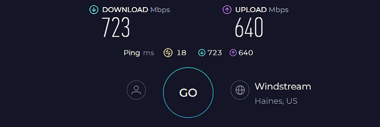 Actiontec C2300A Speed Test