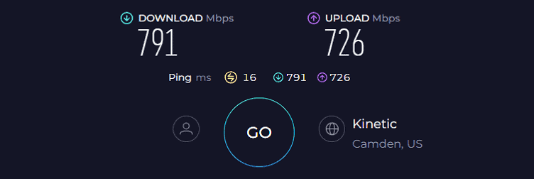 Linksys Hydra Pro 6 Speed Test