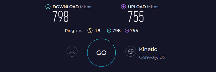 Synology RT6600AX Speed Test