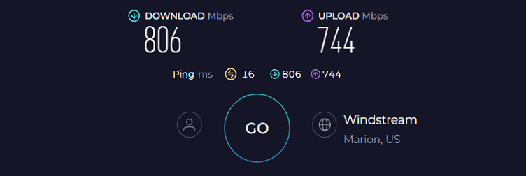ZyXEL C3000Z Speed Test