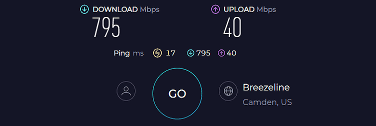 Netgear CM1200 Speed Test