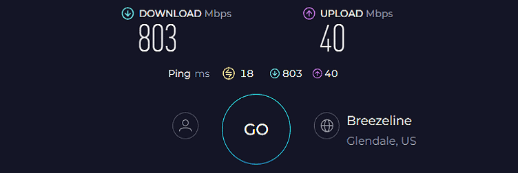 ARRIS SURFboard SB8200 Speed Test