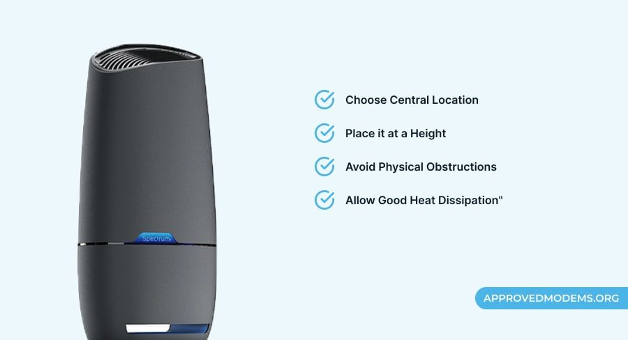 Relocate Spectrum Router