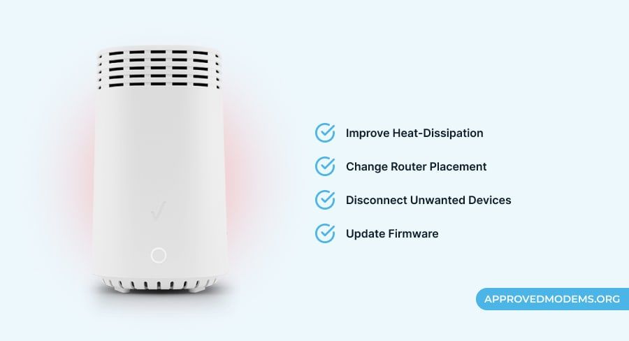 Improve the Router Placement