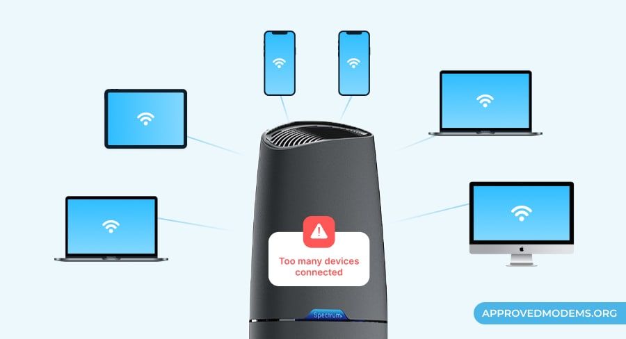 Limit Wireless Connections